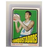 1972 Topps Les Hunter