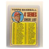 Curt Flood 1968 Topps 4th Series Checklist