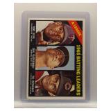 Tony Oliva/Carl Yastrzemski 1966 Topps AL...