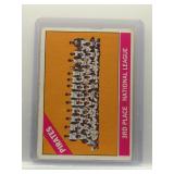 Pittsburgh Pirates 1966 Topps