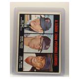 Jim Kaat 1967 Topps AL Pitching Leaders