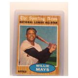 Willie Mays 1962 Topps All Star