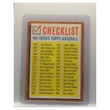 1962 Topps 4th Series Checklist