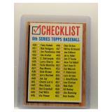 1962 Topps 6th Series Checklist