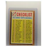 1962 Topps 2nd Series Checklist