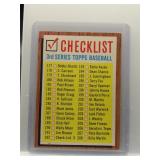 1962 Topps 3rd Series Checklist