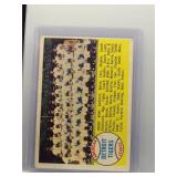 1958 Topps Detroit Tigers