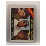 Rocky Colavito/Tony Oliva 1966 Topps AL RBI...