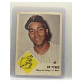Vic Power 1963 Fleer