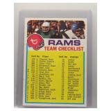 Los Angeles Rams 1974 Topps Checklist