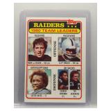 1980 Topps Raiders Team Leaders