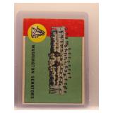 Washington Senators 1963 Topps