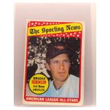 Brooks Robinson 1969 Topps All-Stars