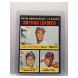 Carl Yastrzemski/Tony Oliva 1971 Topps AL...