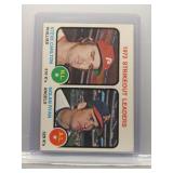 Steve Carlton/Nolan Ryan 1973 Topps Strikeout...