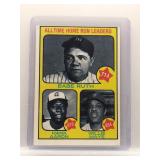 B. Ruth/H. Aaron/W. Mays 1973 Topps HR Leaders