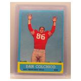 1963 Topps Dan Colchico