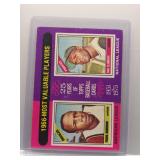 Frank Robinson/Roberto Clemente 1975 Topps '66...