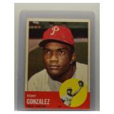 Tony Gonzalez 1963 Topps