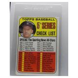 1969 Topps 5th Series Checklist