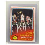 1972 Topps Willie Wise All-Star