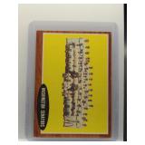 Washington Senators 1962 Topps