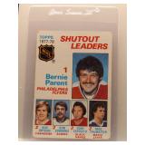 Tony Esposito 1978 Topps Shutout Leaders