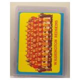 1963 Topps Washington Redskins (Sp)