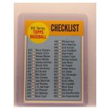 1963 Topps 6th Series Checklist
