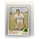 Luis Aparicio 1973 Topps