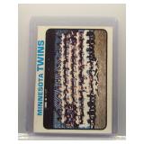 Minnesota Twins 1973 Topps