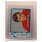 Jim Hart 1972 Topps