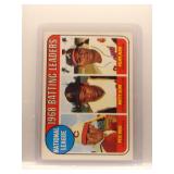 Rose/Alou/Alou 1969 Topps