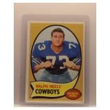 Ralph Neely 1970 Topps