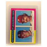 Nolan Ryan/Steve Carlton 1975 Topps