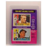 Maris/Groat 1975 Topps