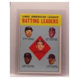 Mickey Mantle BL 1963 Topps