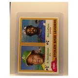 Rickey Henderson 1981 Topps SBL