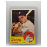Bob Allison 1963 Topps