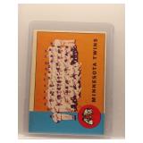 Minnesota Twins 1963 Topps