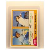 Brett/Buckner 1981 Topps BL