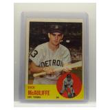 Dick McAuliffe 1963 Topps