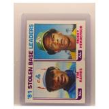 Tim Rianes/Rickey Henderson 1982 Topps Stolen...