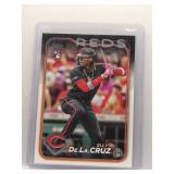 Elly De La Cruz 2024 Topps Rookie
