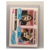 Joe Montana 1982 Topps Passing Leaders