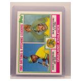 R. Henderson/R. Langford 1983 Topps A's Batting...