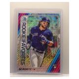 Bo Bichette 2020 Bowman Chrome ROY Favorites mojo