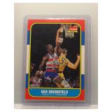 Dan Roundfield 1986 Fleer