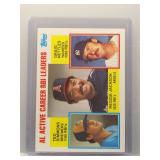 Reggie Jackson 1984 Topps Active Leaders