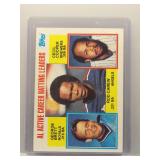 Rod Carew, George Brett 1984 Topps Active Leaders